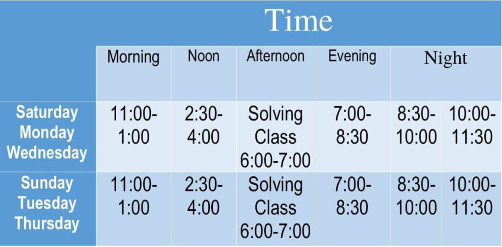 ielts writing tutor